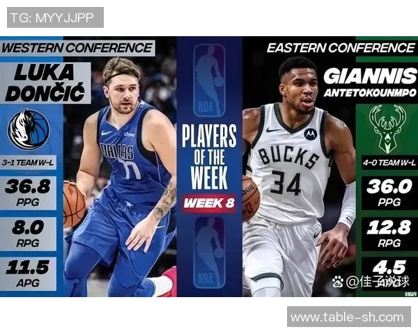 NBA最新排名!独行侠重回正轨,3队排名交换,勇士也给一队送温暖