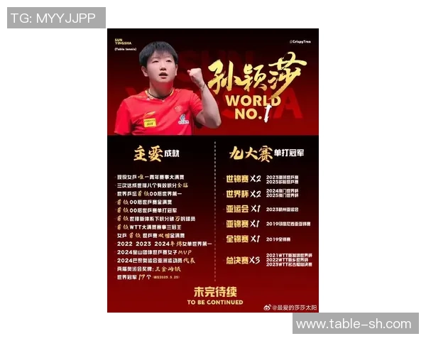 全场限制无压力！孙颖莎横扫张缤月！助河北女团2-0抢先黑龙江！